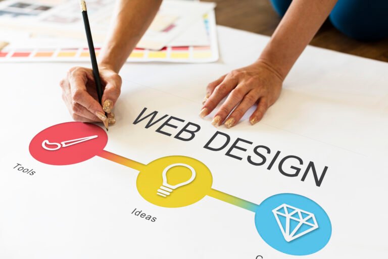 Are you searching for a website design company in Los Angeles?